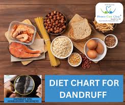 Best natural remedy for dandruff