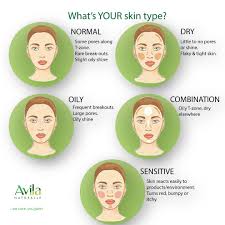 Skincare