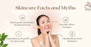 Skincare